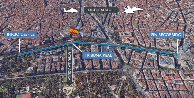Itinerario desfile 12 de octubre de 2024. Pulsa para ampliar